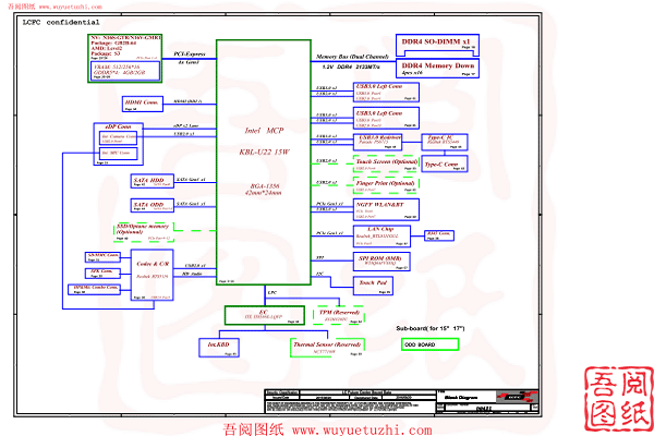 联想520-15IKB NV_DIS_U22_主板电路图