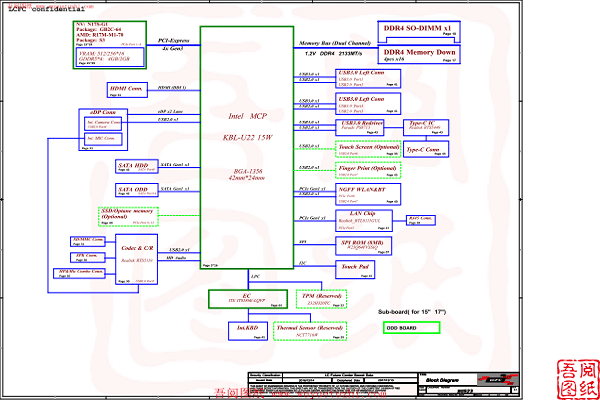 联想520-15IKBR_EG523_NM-B453_电路图
