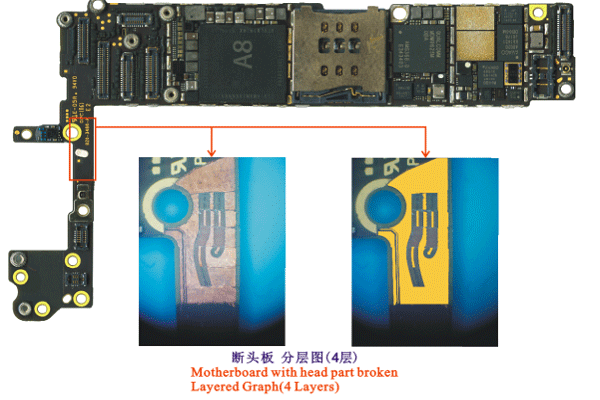 iPhone6 螺丝柱走线图