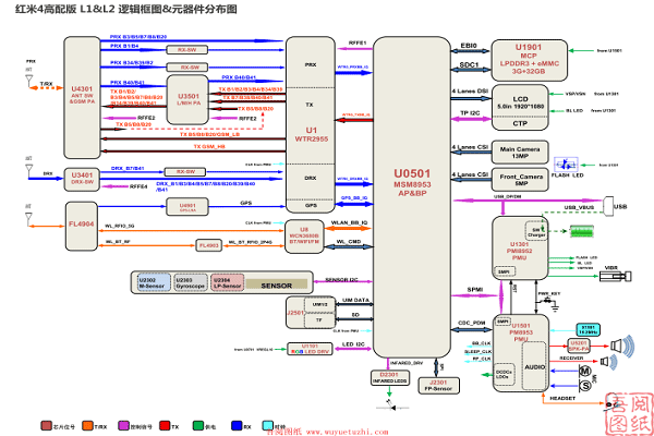 红米4高配版-逻辑框图-主板元件分布图