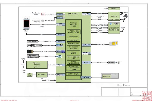 红米Redmi4X电路图，位置图，Schematic，boardview