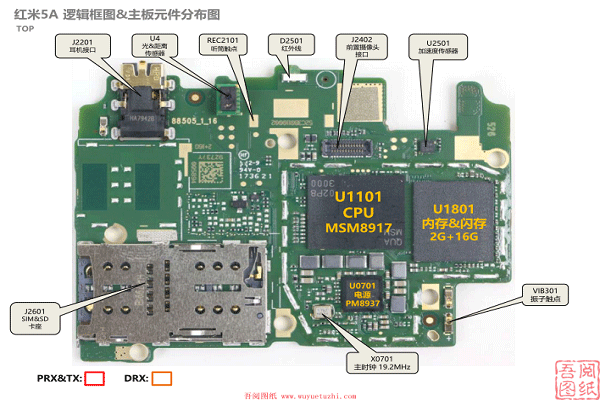 红米5A逻辑框图-主板元件分布图