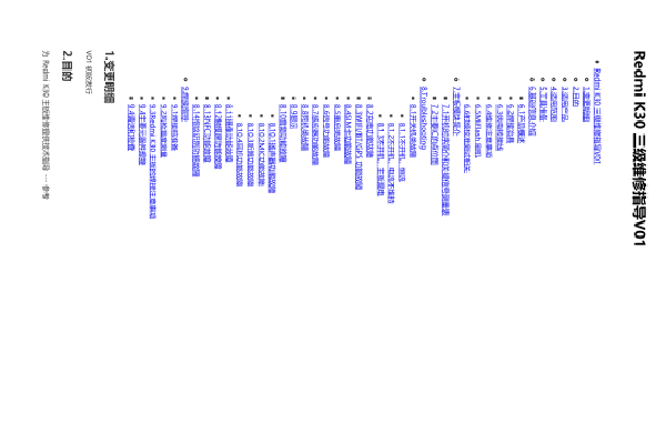 红米RedmiK30 三级维修指导
