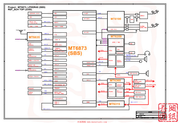 红米Redmi10XPro5G主板+小板电路图位置图，Schematic、boardview