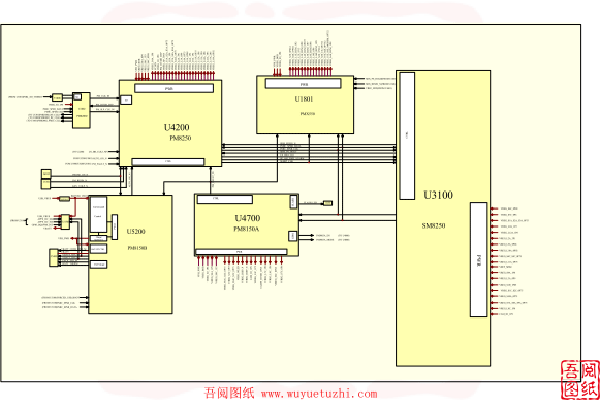 红米K40三级框图