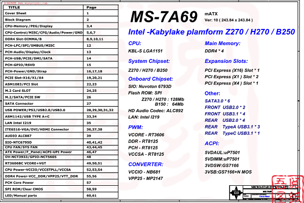 微星MSI MS-7A69 Rev 2.0显卡维修点位图电路图
