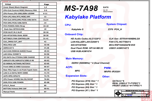 微星MSI MS-7A98 Rev 2.0显卡维修电路图点位图
