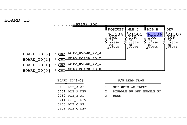 iPad Air 3G4G版改WIFI版