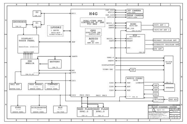 iPad3 820-2996(A1416)电路位置图