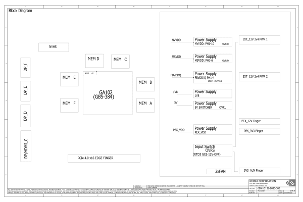 HP RTX3090 PG132 GA102显卡电路图