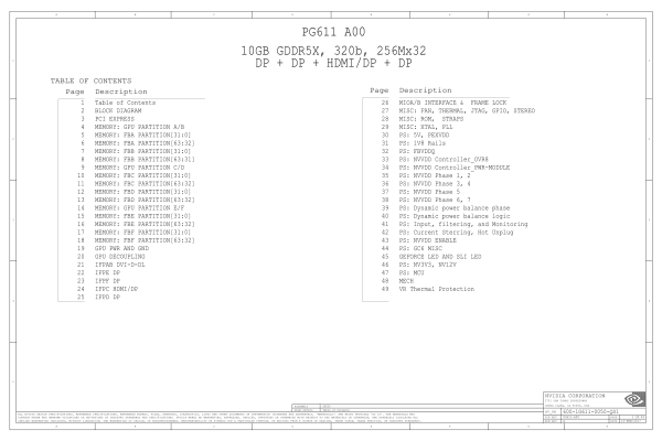 GTX1080Ti PG611 MS-V366显卡维修资料