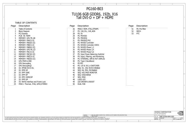 GTX1650 1660 1660Ti显卡维修图纸