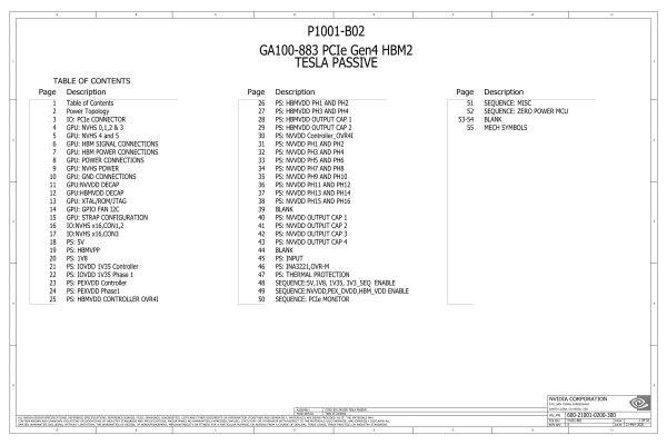 NV TESLA A100 P1001-B02 GA100-883显卡电路图