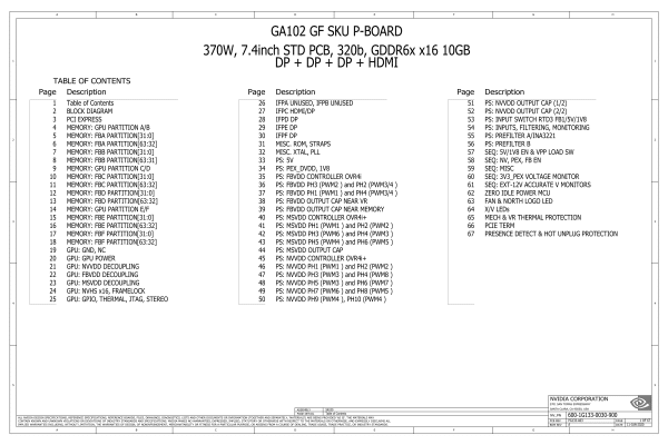 NVIDIA RTX3080 PG133 GA102电路原理图