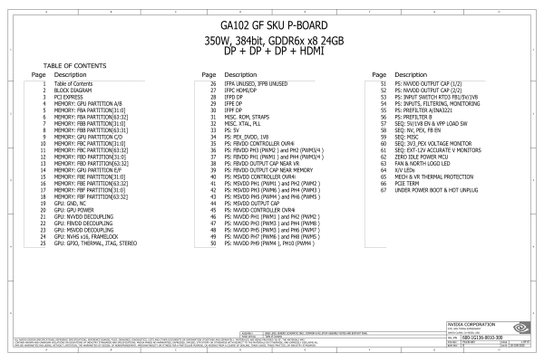 NVIDIA RTX3090 PG136 GA102显卡电路图