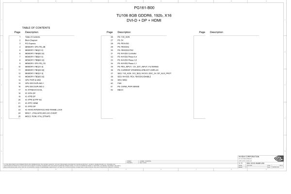 NVIDIA TU106 RTX2060 2070 V379_70显卡电路图点位图