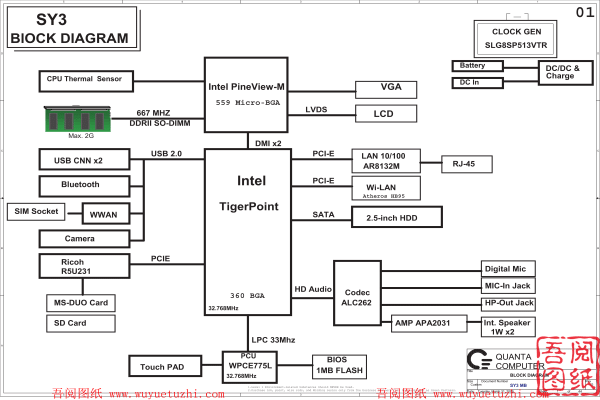 Sony MBX-219 SY3电路图