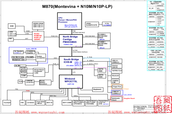 Sony MBX-214 M870电路图