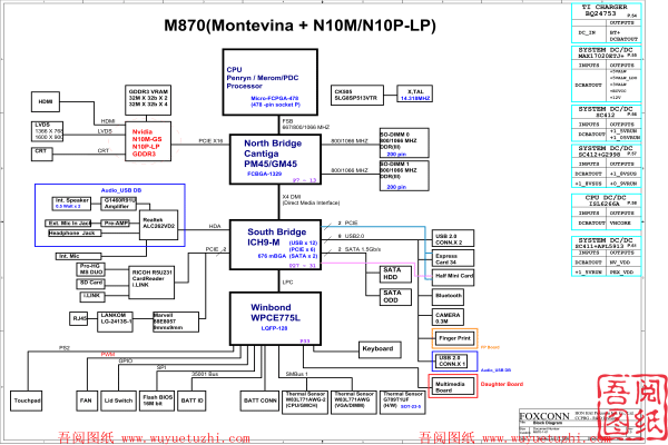 索尼Sony MBX-214 M870维修图纸资料