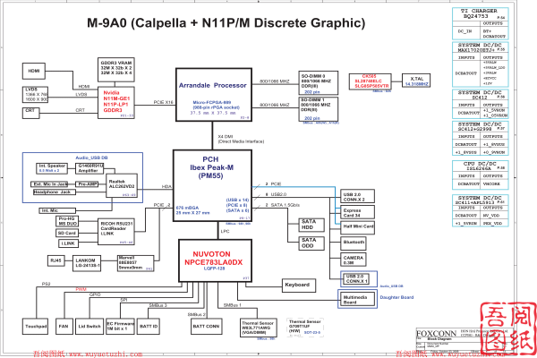 索尼Sony MBX-226 M9A0_MP维修图纸资料