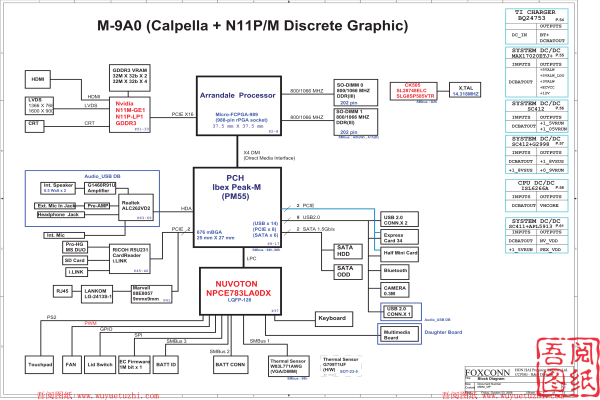 Sony MBX-226 M9A0_MP电路图