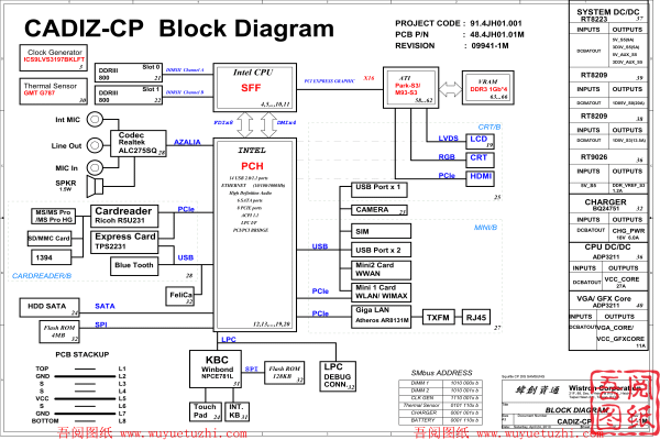 索尼Sony MBX-229 CADIZ-CP维修图纸资料