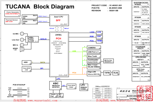 Sony MBX-238 S0201-SB电路图