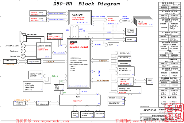 索尼Sony MBX-249 Z50-HR(S204-SC)维修图纸资料