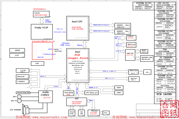 Sony MBX-250电路图