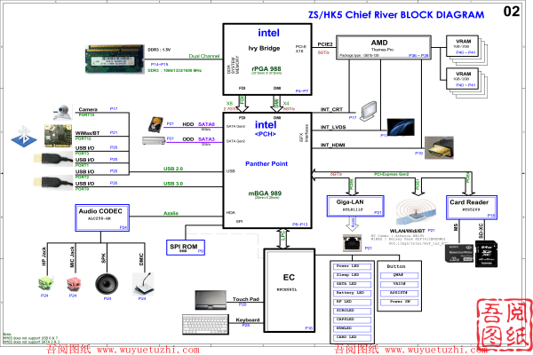 Sony MBX-268 MBX-269 Quanta HK5电路图