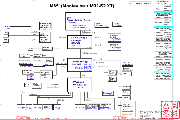Sony MBX-217 M850电路图
