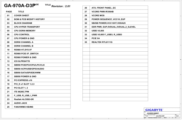 技嘉 GA-970A-D3P维修电路位置图纸资料