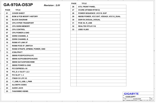 技嘉 GA-970A-DS3P维修电路位置图纸资料