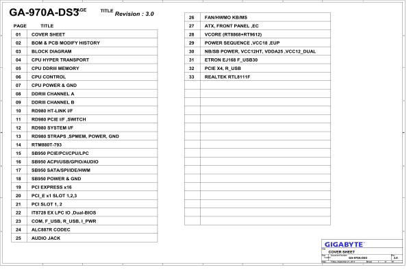 技嘉 GA-970A-DS3维修电路位置图纸资料