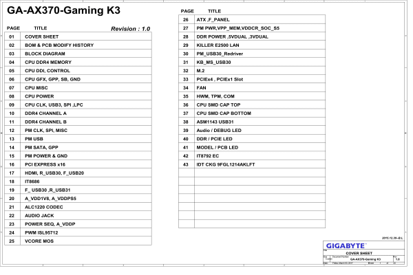 技嘉 GA-AX370-Gaming K3维修图纸电路图资料