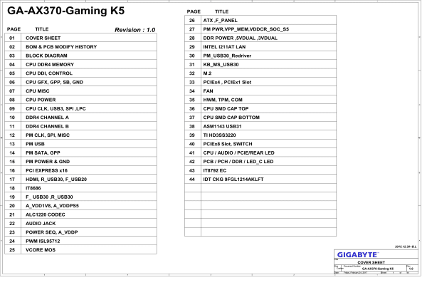 技嘉 GA-AX370-Gaming K5维修电路图纸资料