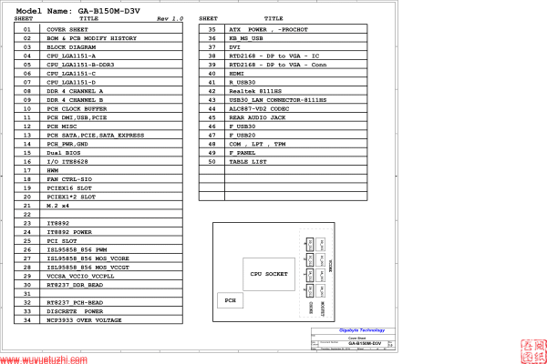 技嘉 GA-B150M-D3V、GA-B150M-D3V DDR3电路图位置图