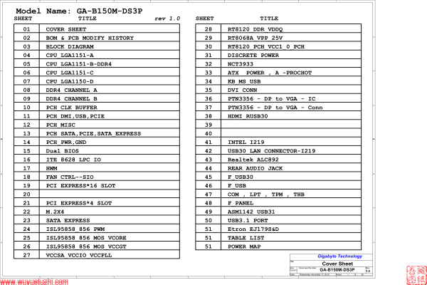 技嘉 GA-B150M-DS3P电路位置图纸资料