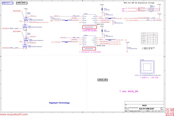 GA-H110M-D3H Rev1.0电路图