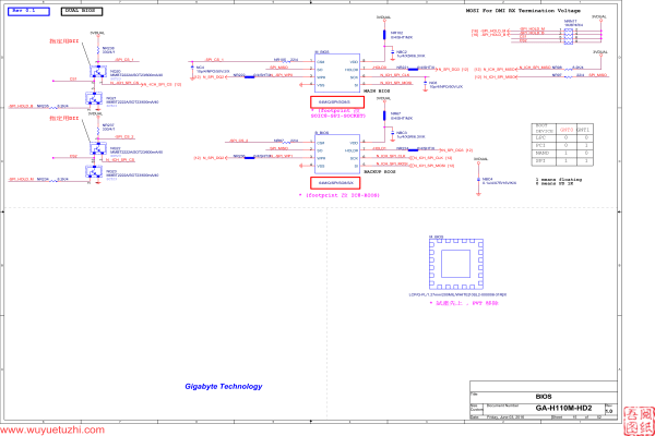 GA-H110M-HD2 Rev1.0电路图