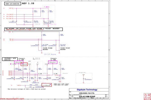 技嘉 GA-H110M-S2HP REV1.0 R1.1电路图位置图