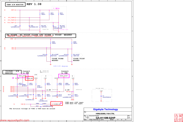 GA-H110M-S2HP REV1.1电路图