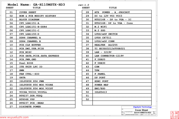 技嘉 GA-H110MSTX-HD3 Rev1.0电路图位置图