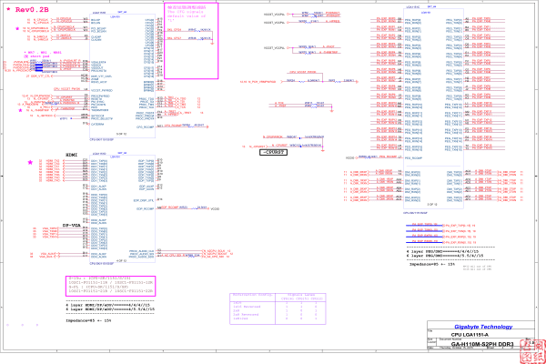 GA-H110M-S2PH DDR3 Rev1.0电路图