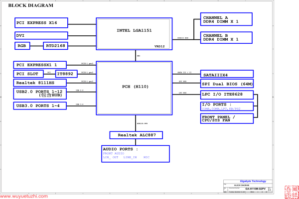 GA-H110M-S2PV Rev1.0电路图