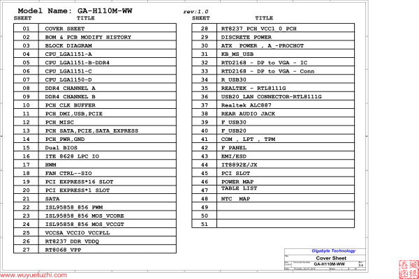 技嘉 GA-H110M-WW Rev1.0电路位置图