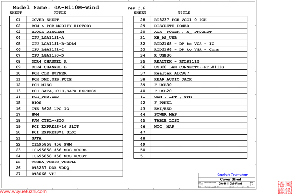 GA-H110M-Wind Rev1.0电路图