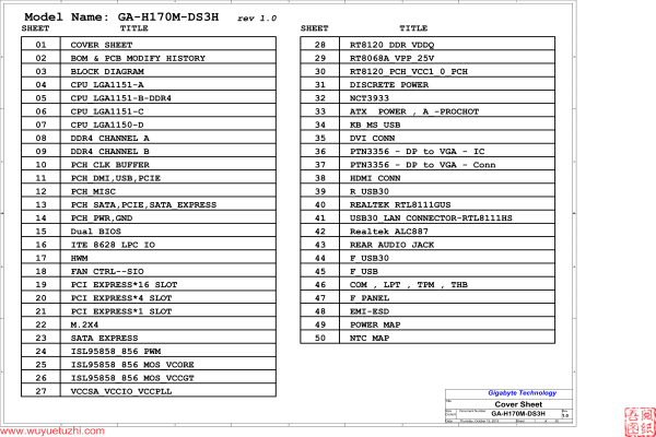 技嘉 GA-H170M-DS3H Rev1.0电路图位置图