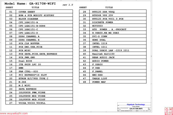 技嘉 GA-H170N-WIFI Rev1.0电路图位置图