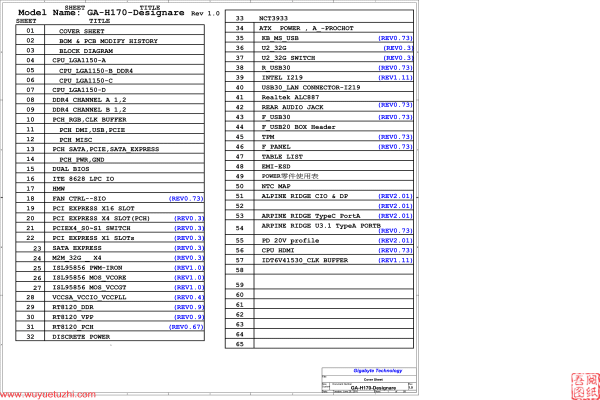 GA-H170-Designare Rev1.0电路图